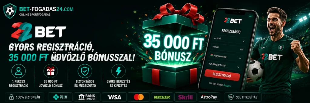 22Bet regisztráció és bónusz – banner a gyors regisztrációról, a 35 000 Ft-os üdvözlő bónuszról, valamint a biztonságos befizetési és fizetési lehetőségekről.