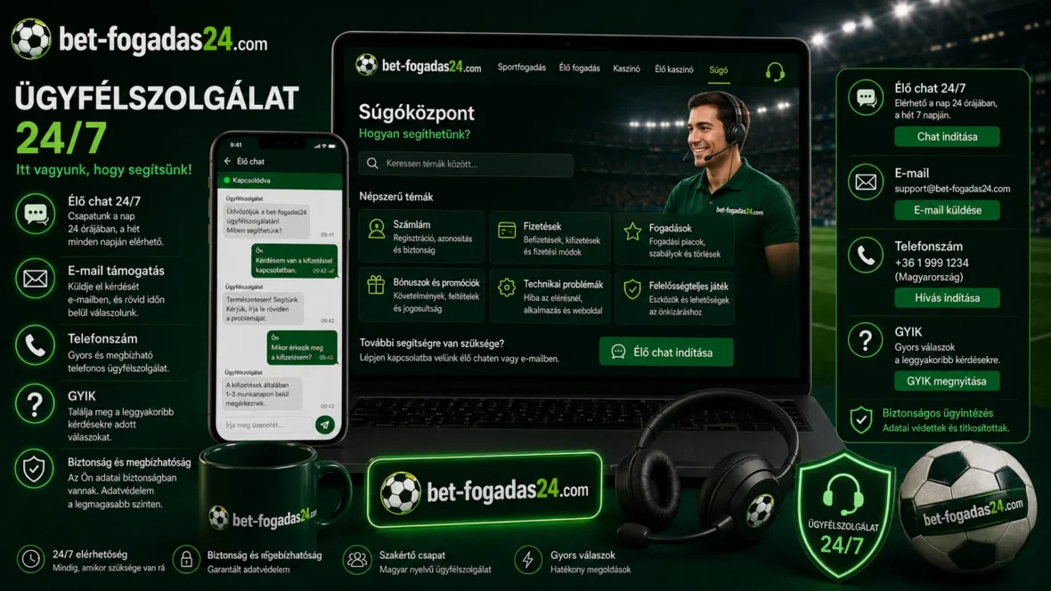 Bet365 ügyfélszolgálat – illusztráció a Bet365 ügyfélszolgálatáról, élő chattal, e-mailes támogatással, GYIK oldallal és online segítségnyújtással számítógépen és mobiltelefonon.