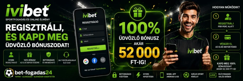Ivibet regisztráció és bónusz – banner a gyors regisztrációról, a 100%-os, akár 52 000 Ft-os üdvözlő bónuszról, a biztonságos fizetési lehetőségekről és az Ivibet mobilplatformjáról.